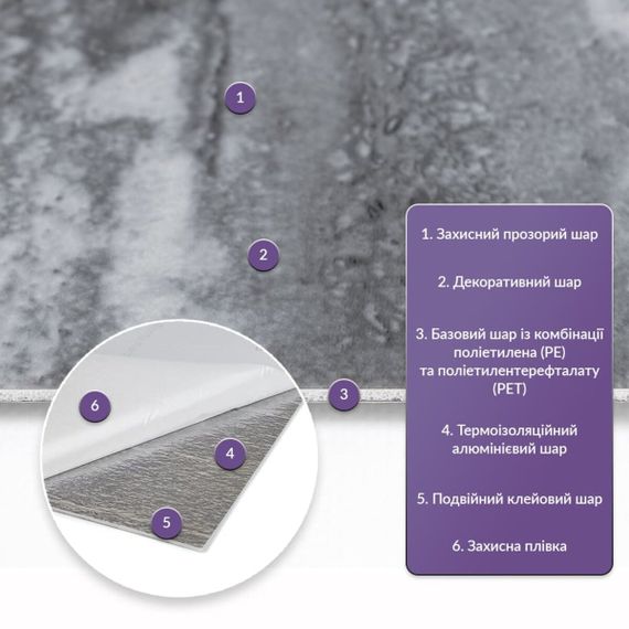 Самоклеюча стінова PET плитка 600х300х2мм SW-00002326 | Зображення 1