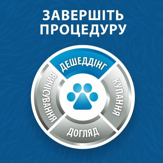 Фурмінатор FURminator для котів із короткою шерстю Short Hair розмір L | Зображення 5