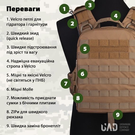 Плитоноска Emerson модульна AVS Tactical Vest (морпіхи, армія США) Койот | Зображення 2