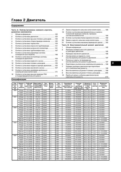 Mitsubishi Galant / Mirage / Diamante. Руководство по ремонту и эксплуатации. Книга | Зображення 7