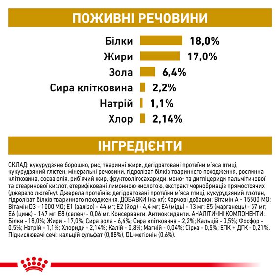 Сухий корм Royal Canin Urinary S/O при сечокам'яній хворобі у собак. 13 кг | Зображення 4