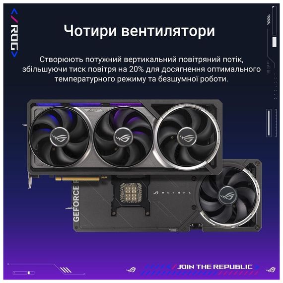 Відеокарта ASUS GeForce RTX5090 32GB ROG ASTRAL OC GAMING (ROG-ASTRAL-RTX5090-O32G-GAMING) | Зображення 6