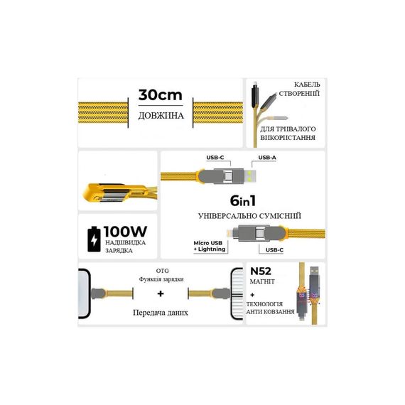 Дата кабель 6in1 inCharge XL 0.3m yellow Rolling Square (XLS03R) | Зображення 1