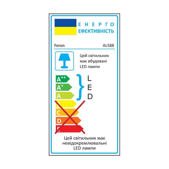 Світлодіодний накладний світильник Feron AL588 12Вт 5000K білий | Зображення 1