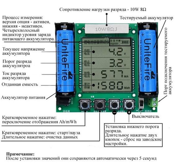 Тестер емкости литиевых аккумуляторов XH-M239 | Зображення 1