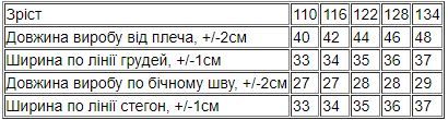 Комплект для дівчинки Носи своє 110 Блакитний (p-10157-108157) | Зображення 2