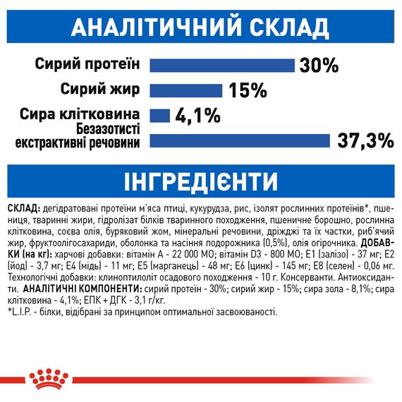 Сухий корм для довгошерстих котів від 1 до 7 років живуть в приміщенні Royal Canin Indoor Long Hair 2 кг | Зображення 1