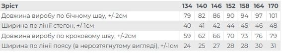 Штани для дівчинки Носи своє 164 Чорний (p-16538-191275) | Зображення 3