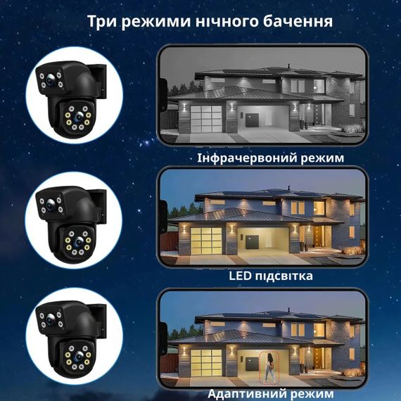Двойная уличная Wi-Fi камера видеонаблюдения 2+2 Мп E390 + Led подсветка IP66 (Eyes390) | Зображення 5