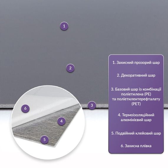 Самоклеюча стінова PET плитка 600*300*2mm (D) SW-00002244 | Зображення 1