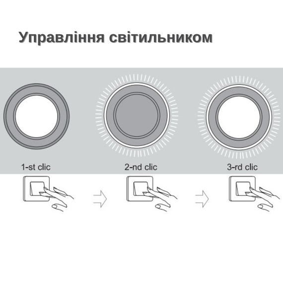 Точковий світильник з декоративним підсвічуванням 12W+4W 5000K+2700K VIDEX VL-DL4R-1252 вбудований круглий | Зображення 3