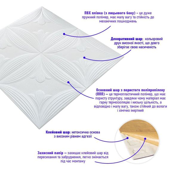 Панель 3D WHITE 700*700*6mm (D) SW-00001959 | Зображення 1