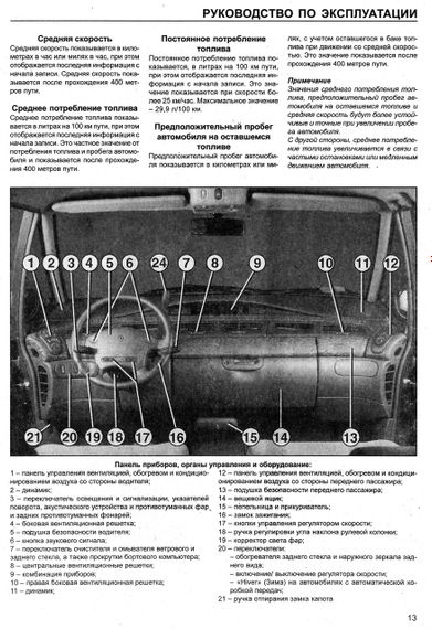 Renault Espace. Посібник з ремонту й експлуатації. Книга | Зображення 4
