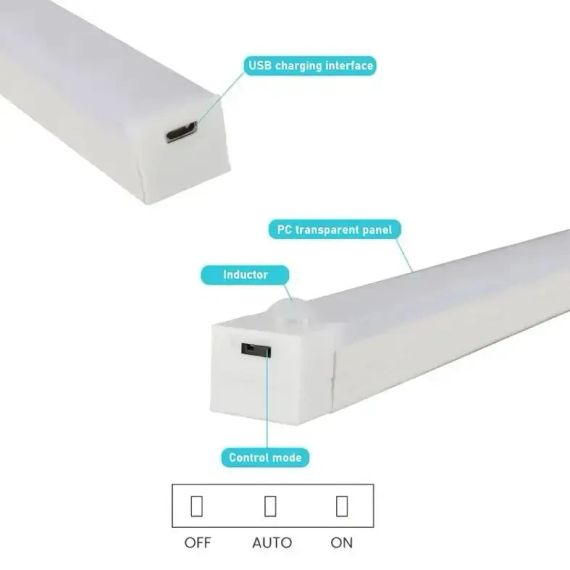 Світильник з датчиком руху 30 см, тепле біле світло | Зображення 1