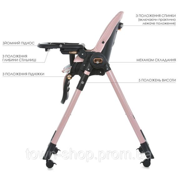 Стульчик для кормления ME 1037-B CRYSTAL Rose Gold до 15 кг | Зображення 8