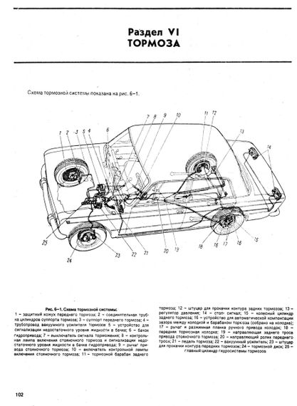 ВАЗ-2103/2106. Посібник з ремонту. Книга | Зображення 3
