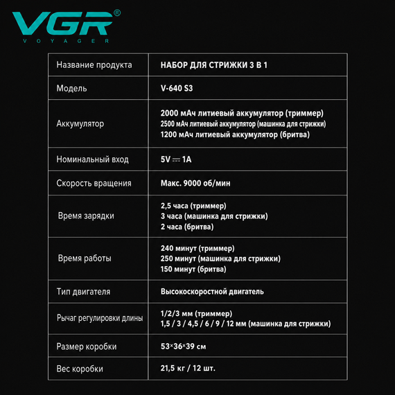 VGR V-640 S3 — профессиональный набор для стрижки 3 в 1 с мощным аккумулятором и LED-дисплеем | Зображення 4