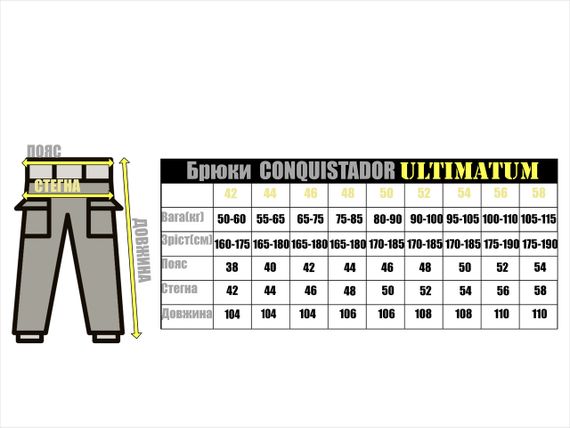 Брюки Ultimatum Conquistador Сині,Мужские брюки ДСНС летние рип стоп 44 | Зображення 2