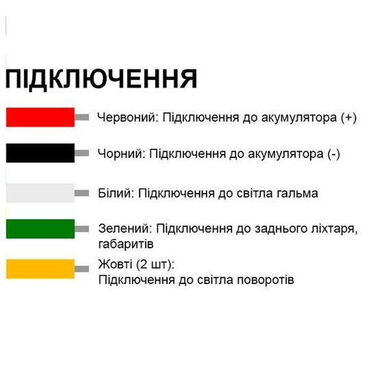 LED стрічка спойлер карбон 120 см червоне світло 12V | Зображення 3