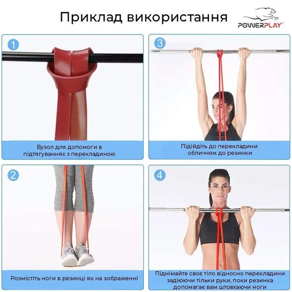 Еспандер-петля (гумка для фітнесу і кроссфіту) PowerPlay 4115 Power Band Сіра (23-54 кг) | Зображення 6
