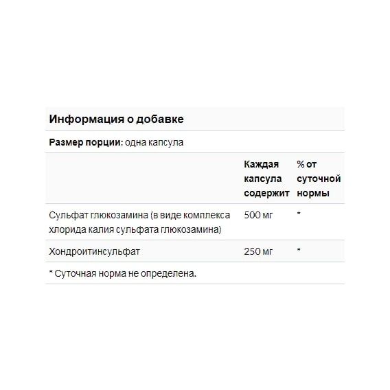 Препарат для суглобів та зв'зок Thorne Research Glucosamine & Chondroitin 90 Veg Caps THR-76702 | Зображення 2