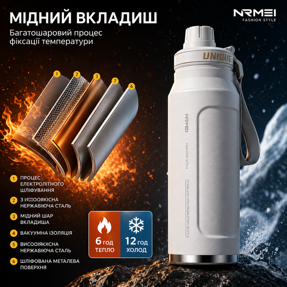 Термобутылка NRMEI 1000 мл, из нержавеющей стали, вакуумная термобутылка для воды и напитков, белая | Зображення 1