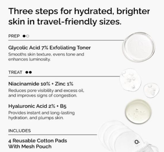 Набір по догляду зв шкірою обличчя The Ordinary Mini Icons Glycolic Skincare Set | Зображення 3