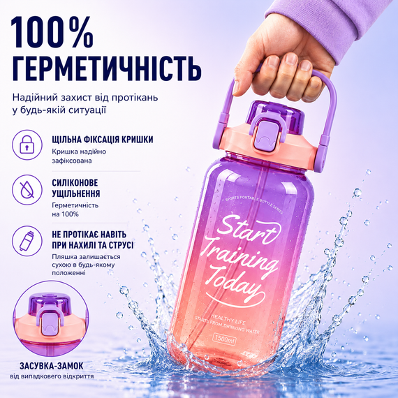 Спортивная бутылка для воды 1500 мл (1.5 л) с трубочкой и ремешком, Градиент Фиолетовый | Зображення 3