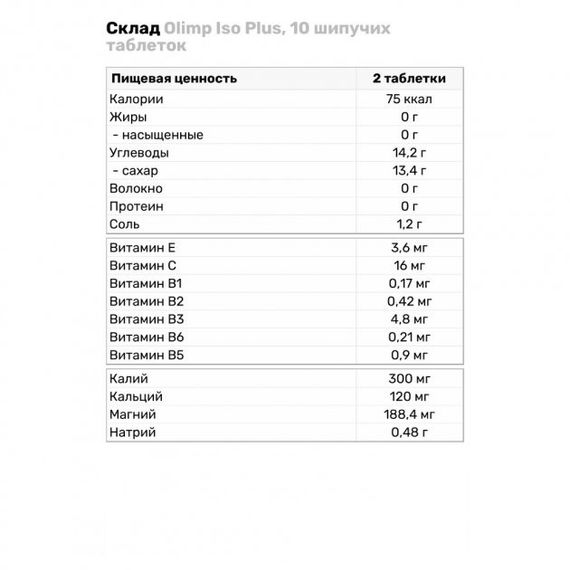 Изотоник Olimp Nutrition Iso Plus 10 Tabs Orange | Зображення 2