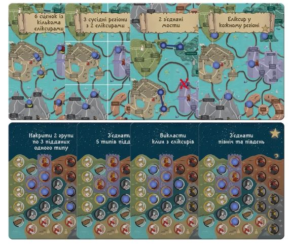 Настольная игра Четыре темперамента. Делюкс издание (Four Humours) | Зображення 4