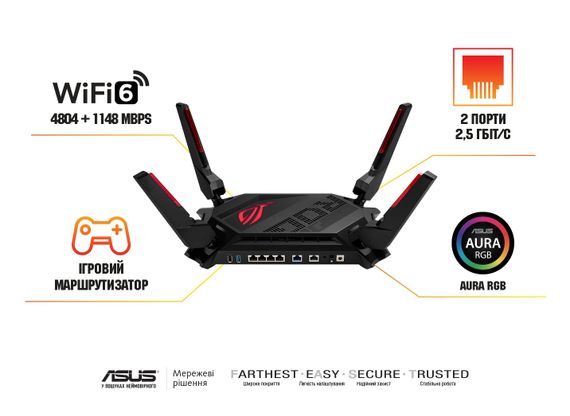 Маршрутизатор ASUS GT-AX6000 4xGE LAN 1x2.5GE LAN 1x2.5GE WAN 1xUSB 3.1 1xUSB 2.0 MU-MIMO OFDMA MESH (90IG0780-MO3B00) | Зображення 6