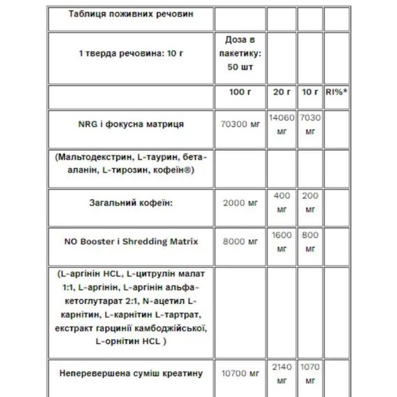 Комплекс до тренування Pure Gold Protein Pure Blood 500 g /50 servings/ Pink Lemonade | Зображення 1