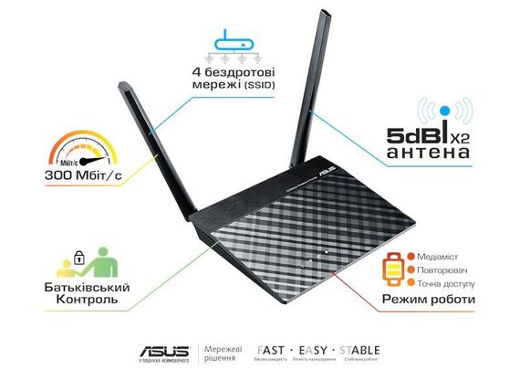 Маршрутизатор ASUS RT-N12E/C1 N300 1xFE WAN 4xFE LAN (90-IG29002M03-3PA0-) | Зображення 1
