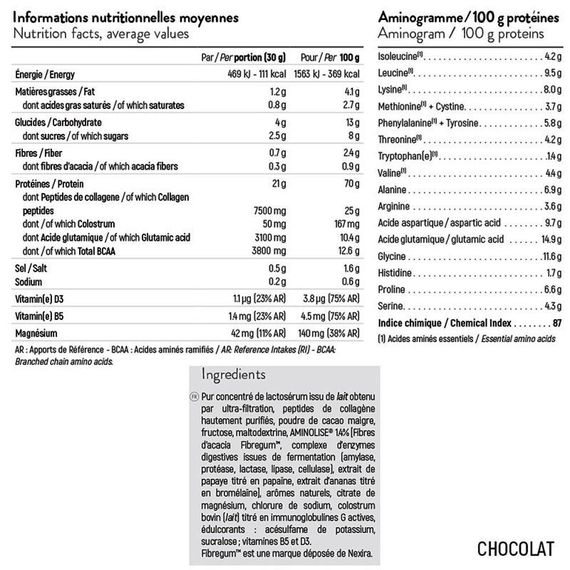 Протеин STC NUTRITION WHEY MUSCLE+ PROTEIN 750 g /25 servings/ Chocolate | Зображення 1