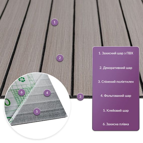 Покриття вінілове самоклеюче 3D рейки дуб мокко 600*600*2,8мм (D) SW-00002201 | Зображення 1