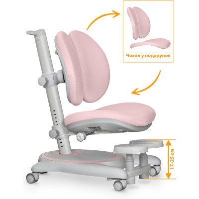 Детское кресло Mealux Ortoback Duo Base Pink (Y-510 KP Base) | Зображення 2