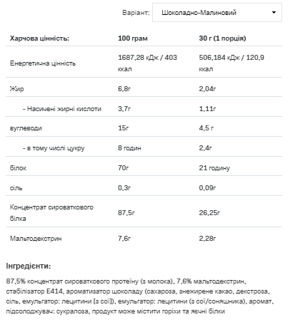 Whey Protein - 2200g Chocolate Raspberry | Зображення 1