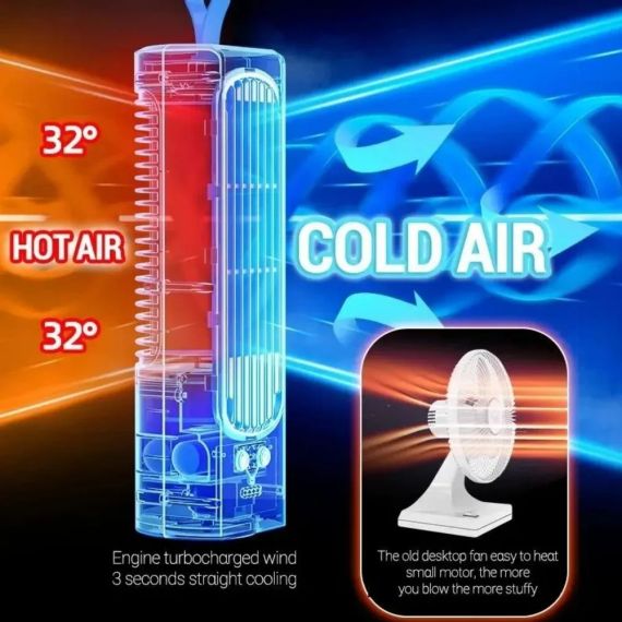 Вентилятор настільний портативний кондиціонер HTKJ FHH-05 | Зображення 8