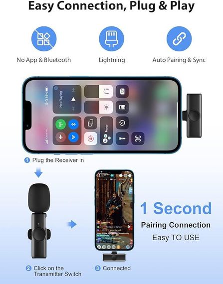 Петличний мікрофон, 2,4 ГГц【Lightning】 Бездротовий петличний мікрофон для телефонів iOS Планше | Зображення 1