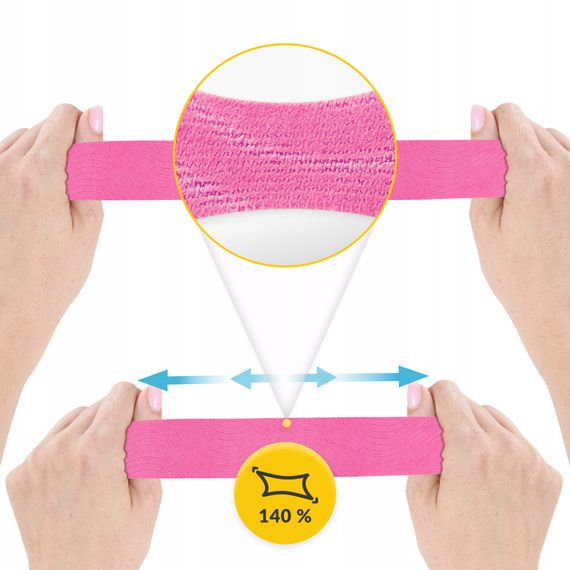 Стрічка кінезіологічна (кінезіо тейп) 4FIZJO 5 см x 31 м Sky Pink (P-5905973405553) | Зображення 2