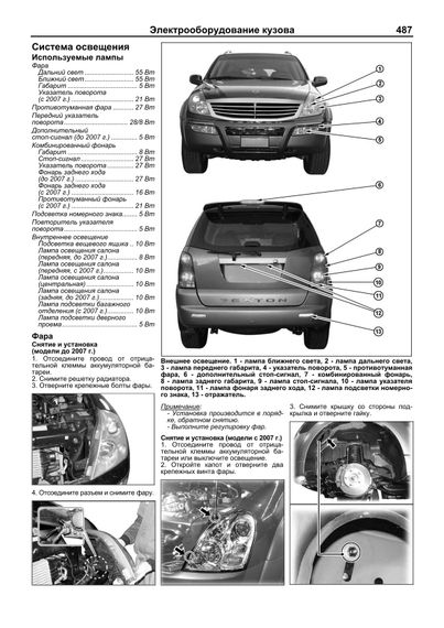 SsangYong Rexton / Rexton II. Посібник з ремонту й експлуатації. Книга | Зображення 9