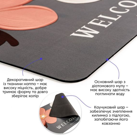 Вологопоглинаючий килимок 50*80CM*3MM (D) SW-00001887 | Зображення 1