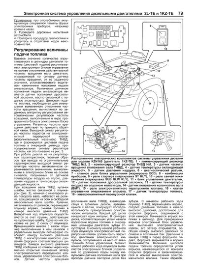 Toyota 4Runner / Hilux Surf. Руководство по ремонту и эксплуатации. Дизель. | Зображення 5