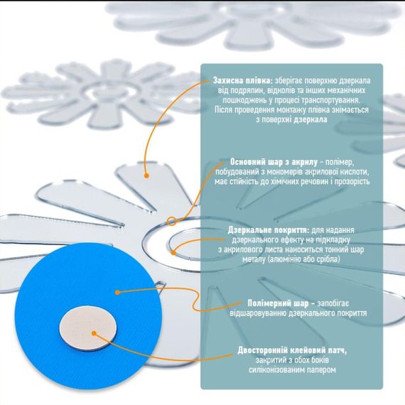 Дзеркальний декор акриловий самоклеючий Квіти срібло, 6шт (D) SW-00002519 | Зображення 3