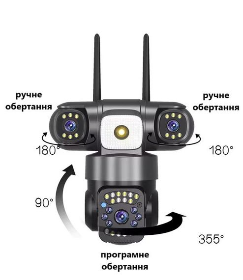 Камера на 3 лінзи з 4G зв'язком V380 (46374-10053_1347) | Зображення 8