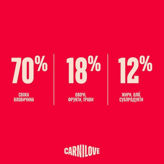 Корм сухий Carnilove True Fresh Beef Kitten для кошенят яловичина 400 г | Зображення 5