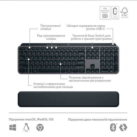 Комплект Logitech MX Keys S Plus Palmrest Wireless UA Graphite (920-011614) | Зображення 5