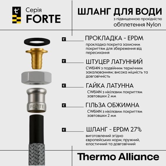 Шланг Forte для воды D10 80 см NYLON 1/2"x1/2" ВВ TAF383W80 Thermo Alliance | Зображення 2