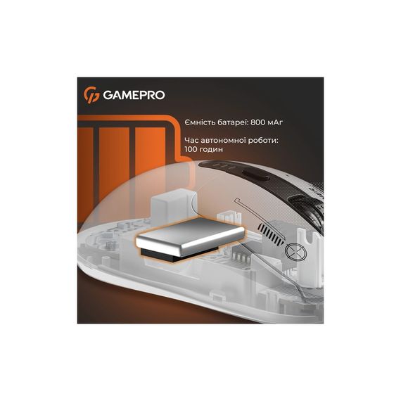 Мишка GamePro Genesis Winner Wireless/Bluetooth/USB White (GM079W) | Зображення 5