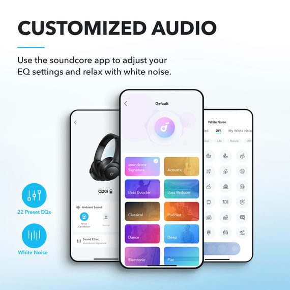 Гарнітура Anker SoundСore Q20i Black | Зображення 8